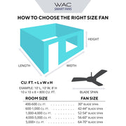 WAC Lighting Swirl 54in Smart Ceiling Fan with Integrated Dimmable LED Light, Soft Brass and Matte Black, Bluetooth Remote, Energy Efficient DC Motor, F-074L-SB/MB