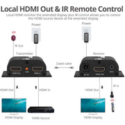 Siig Full HD HDMI Extender Over Cat5e/6 With IR Remote Control, 164ft Range, Local Monitoring Output, Metal Housing, CE-H26011-S1