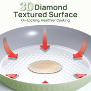 Kitexpert Non Stick Ceramic Frying Pan Set, Diamond-Textured Coating, Green, 8 in 9.5 in 11 in, Induction Compatible, Includes Glass Lids, 1122234