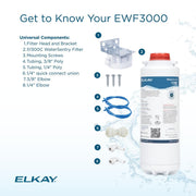 Elkay EWF3000 WaterSentry Plus Filter System Kit, High Capacity 3000 Gallon, Quick-Disconnect Installation