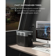 EcoFlow ZMR330-US Battery Generator DELTA 2 Solar Generator, 1800W Output, 1024Wh LFP Power Station, Home Backup,Camping,Push-Button Start