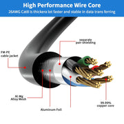 Jorenca 150 ft Faster Indoor Ethernet Cable, Cat 8 High Speed Heavy Duty Network Cable