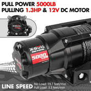 X-BULL 12V Electric Winch, 5000LBS Capacity, 1.3 HP Motor, Synthetic Rope, Wireless Remote, Mounting Plate, Compact Design