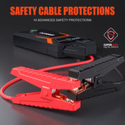 Gooloo Car Jump Starter, 1500A Peak, 12V Battery Jump Box with LED Flashlight and Built-in Compass, Orange, GE1500X
