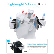 Esywen Head Strap for Meta Quest 2, 3, 3S VR Headset with 10000mAh Rechargeable Battery, Adjustable Knob, Flip-Up Design, White, MQ3003