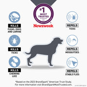 Frontline Shield Flea and Tick Treatment for Large Dogs 41-80 lbs, Waterproof Topical Formula, 6 Count, 855
