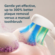 Philips Sonicare 1100 Rechargeable Electric Toothbrush with EasyStart, SmartTimer, QuadPacer, White, HX3901/01
