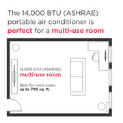 Frigidaire 14,000 BTU Portable Air Conditioner with 12,000 BTU Supplemental Heater, Wi-Fi Enabled, 450 Sq. Ft. Coverage, White, FHPH142AA1
