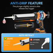 SPBTAR Cordless Caulking Gun, Battery Powered, 10oz Capacity, 4 Adjustable Speeds, Anti-Drip, LED Light, Includes 2x 2.0Ah Batteries and 20 Silicone Caulking Tools, Orange