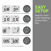 RainPoint Programmable Sprinkler Timer, 2-Zone Automatic Irrigation Controller, Waterproof ABS, Large LCD Display, Green, ITV205