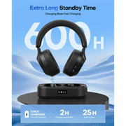 Swiifome KH136K Wireless Headphones For Tv Watching With Led