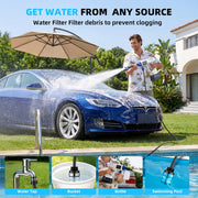 MQHUAYU Cordless Pressure Washer, 1500PSI, 200W Motor, 6-in-1 Adjustable Nozzle, Dual 96V Batteries, 32.8ft Hose