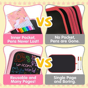 Pearoft 708-ZHD Toddlers Boys Girls Drawing Board Book Writing Tablet, Pink Unicorn