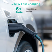 Fulsolen Level 2 Electric Vehicle Charging Station, 32Amp, 7.6kW, 240V, Dual NEMA 5-15 and NEMA 14-50 Outlets, 22-Foot Cable