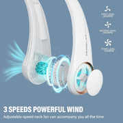 Morelax Portable Neck Fan, Bladeless Wearable Cooler, 4000mAh Rechargeable Battery, White, F312W