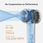 Laifen Mini High-Speed Ionic Hair Dryer, 110,000 RPM Brushless Motor, Child Mode, White, Includes Travel Bag and Magnetic Smoother Nozzle 1HD31-S-US-PG