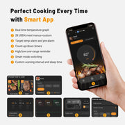 Inkbird WiFi Bluetooth Meat Thermometer, Dual-Mode Connectivity, 2 Size-Coded Probes, IP67 Waterproof, LCD Display, White