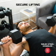 FitRx 30670WM 15lbs Rubber Hex Dumbbell Set, Solid Steel Handles, Durable Rubber Coating, Anti-Roll Weights, Pair