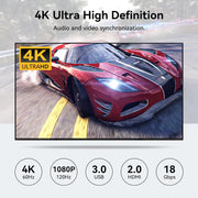 AUBEAMTO Dual Monitor HDMI KVM Switch for 4 Computers, 2 Monitors, 4K@60Hz, 4 Port, USB 3.0, Remote Control, SW242-2HD