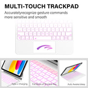 Kenke 2025073101-001 Keyboard Case for iPad (A16) 11th Generation 11