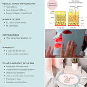 Kandyway KWE100-1 Therapy Mask for Face FDA Cleared, Medical Grade, Infrared Light to Reduce Wrinkles & Improve Skin Tone Red Light