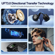 Breezio Open-Ear Wireless Earbuds with Bluetooth 6.0, Touchscreen Charging Case, 60H Playtime, IPX7 Waterproof, Titanium Core, Lightweight Comfort, Stable Fit for Workout S10