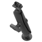 RAM Mounts 1.5