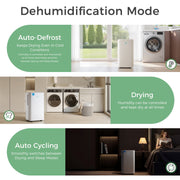 Ukoke Portable Dehumidifier, 34-Pint Capacity, Energy Star Most Efficient 2025, Ultra Quiet Operation, Auto Shut-Off, 1750 Sq. Ft Coverage, UDH0125
