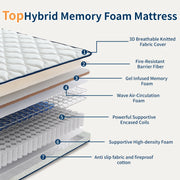 Kesyup Queen Size 12 Inch Mattress in a Box