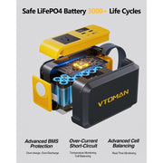 VTOMAN Jump 100 Portable Power Station, 88.8Wh LiFePO4 Battery, 100W AC Outlet with 200W Surge, 65W USB-C Fast Charging, Compact Lightweight Design