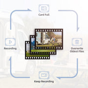 ERapta Wireless Backup Camera System with 1080P HD Video, 5-Inch Monitor, IR Night Vision, IP69K Waterproof, 2.4 GHz Wireless Transmission, Compatible with Furrion Pre-Wired RV and Trucks