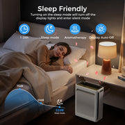 ALROCKET Air Purifier for Large Room, 2680 Ft Coverage, Washable and HEPA Filters, PM2.5 Air Quality Monitor, 5 Fan Speeds, Essential Oil Diffuser, White, DH-JH023