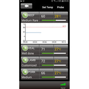 Maverick BT-600 Bluetooth Extended Range Barbecue Thermometer