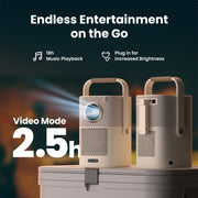 Yaber T2 Plus GTV Portable Projector, Native 1080P Full HD, Built-in JBL Stereo Speakers with Dolby Audio, Google TV with 7000+ Apps, WiFi 6, Bluetooth, Rechargeable Battery