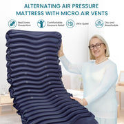 KEKOY Alternating Air Pressure Mattress Pad, Bed Sore Prevention Solution Mattress Topper, Blue