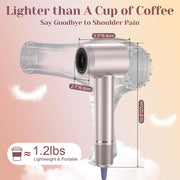 Sentryse Ionic Hair Dryer, 110000 RPM High Speed Motor, Thermal Control, 360 Rotating Magnetic Nozzle, Compact Ceramic Design, Rose Gold