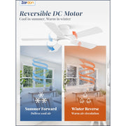 Zardon Ceiling Fan, 42in Flush Mount, 6 Speeds, Remote Control, Multi-Color LED Light, White Blades, Modern Indoor, F-XS42BK-1X01