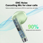 WeurGhy Wireless Bluetooth Earbuds, Noise Cancelling, Deep Bass Stereo, 50H Playtime, LED Display, IPX7 Waterproof, Green, W53