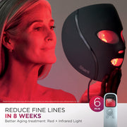 Shark FW312PL CryoGlow LED Face Mask with Under-Eye Cooling, Lilac Chill
