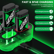 Esywen Xbox Controller Rechargeable Battery Pack, 4PCS 4080mAh with Charger Station, Compatible with Xbox One, One S, One X, One Elite, Series X, Series S Q194-WM-MN-US