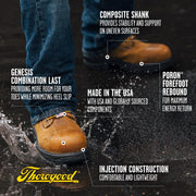 Thorogood Men's 6