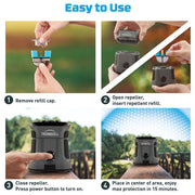 Thermacell EX90GREY Rechargeable Mosquito Repeller