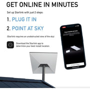 SpaceX Starlink Gen 3 Standard Kit Satellite Internet, High-Speed 100 Mbps, Low Latency, Portable Dual-Band WiFi 6 Router, Ethernet Interface, Weather-Resistant