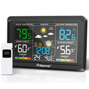 Fuzhou Smartwell Electronics Co.,ltd Weather Station Wireless Indoor Outdoor Thermometer
