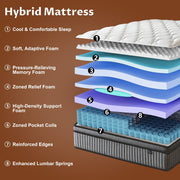 Giovanly 12 Inch Queen Hybrid Mattress, Medium Firm, Memory Foam and Individually Wrapped Pocket Coils, Breathable Cooling, Motion Isolation, Edge Support