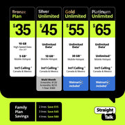 InComm Straight Talk 90 Silver 3-Line Unlimited Prepaid Plan with 10 GB Hotspot Data per Line, Unlimited International Calling, 30-Day