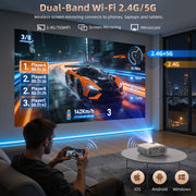 CEBORY Mini Projector, Native 1080P Full HD, 12,000 Lumens, 6000:1 Contrast, 5G WiFi, Bluetooth 5.3, Portable with Tripod and Screen, Compatible with HDMI USB AV