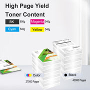 HEG GPR61 Toner Cartridge Set, High-Yield Black Cyan Magenta Yellow, Compatible with Canon imageRUNNER Advance DX C5840i C5850i C5860i C5870i Series, 4 Pack