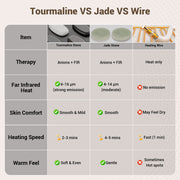 Comfytemp Infrared Heating Pad Back 65 Tourmaline Stones, 6 Heat Levels, 8 Timer Settings, 24in x 12in, Black