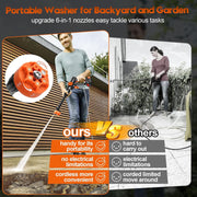 Tanbaby RB-005 Cordless Pressure Washer, 970 PSI, 1.5 GPM, 550W Brushless Motor, 6-in-1 Adjustable Nozzle
